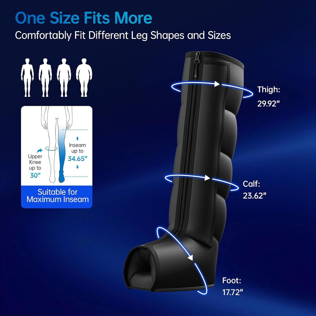Air Compression Leg Recovery Boots : Dual-Power Sequential Compression System Device with Smart Pressure Sensor, 6 Modes & 14 Positions Foot and Leg Massage Max, Gifts for Athletes (Max)