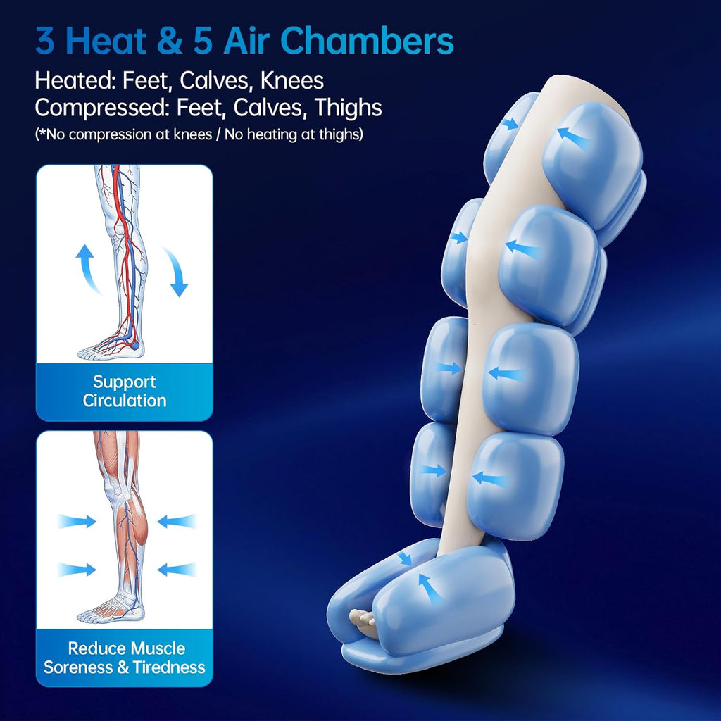 Air Compression Leg Recovery Boots : Dual-Power Sequential Compression System Device with Smart Pressure Sensor, 6 Modes & 14 Positions Foot and Leg Massage Max, Gifts for Athletes (Max)