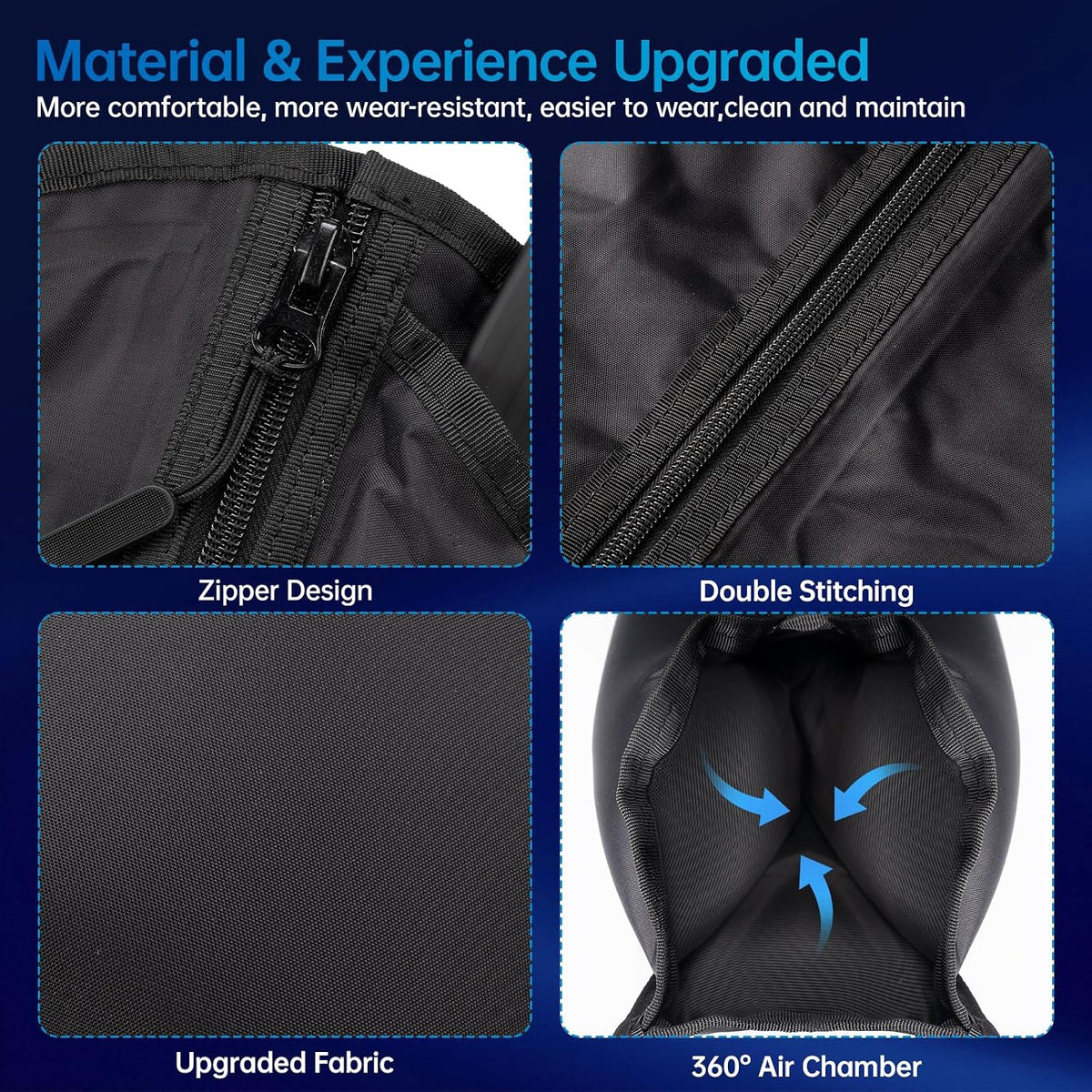 Air Compression Leg Recovery Boots : Dual-Power Sequential Compression System Device with Smart Pressure Sensor, 6 Modes & 14 Positions Foot and Leg Massage Max, Gifts for Athletes (Max)