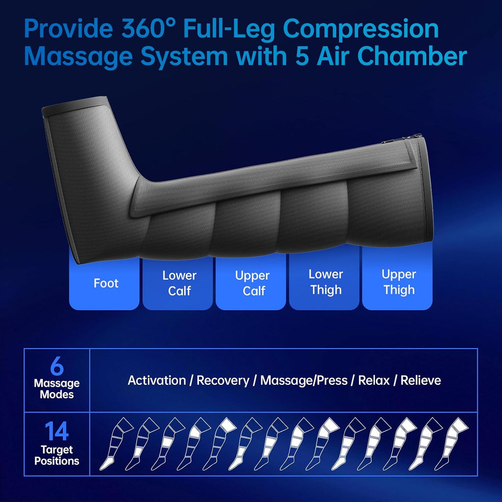 Air Compression Leg Recovery Boots : Dual-Power Sequential Compression System Device with Smart Pressure Sensor, 6 Modes & 14 Positions Foot and Leg Massage Max, Gifts for Athletes (Max)